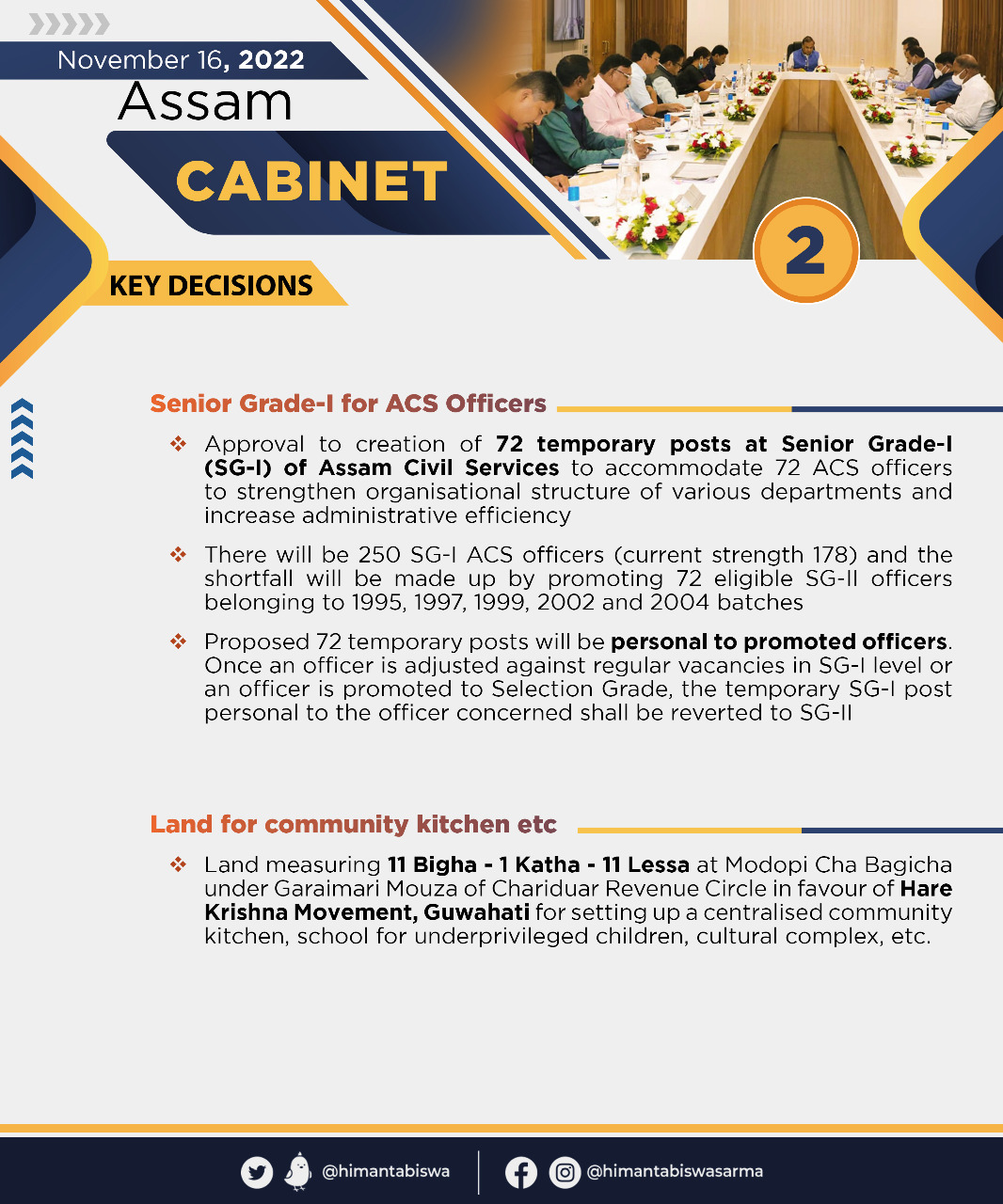Assam Cabinet